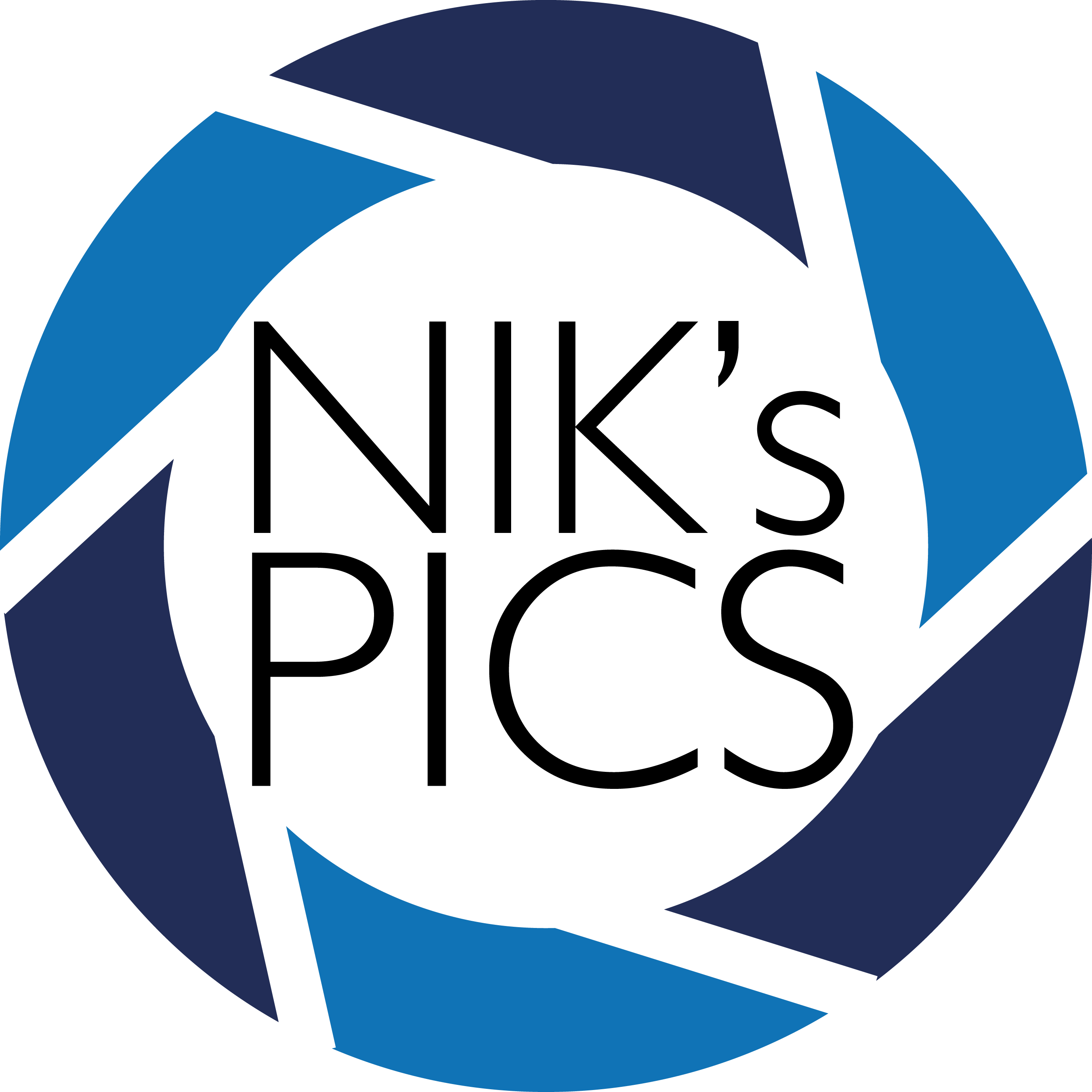 Nik's Pics - London Photography